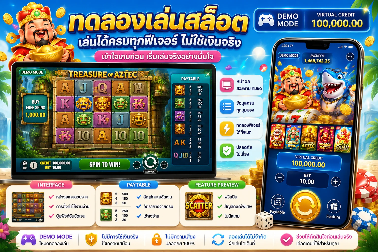 ภาพอธิบายโหมดทดลองเล่นสล็อตและส่วนประกอบของ Demo Mode