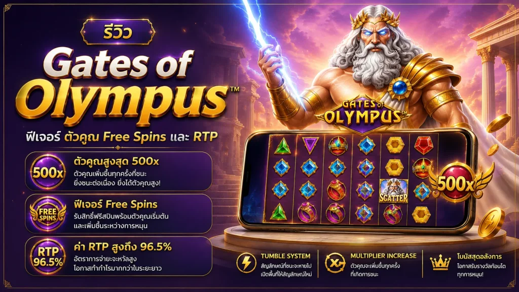รีวิว Gates of Olympus