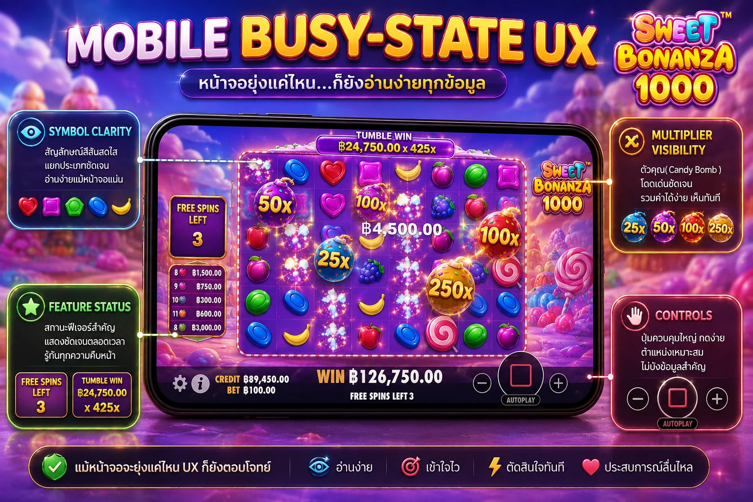 รีวิว Mobile UX ของ Sweet Bonanza 1000 ตอนหน้าจอมีหลายฟีเจอร์